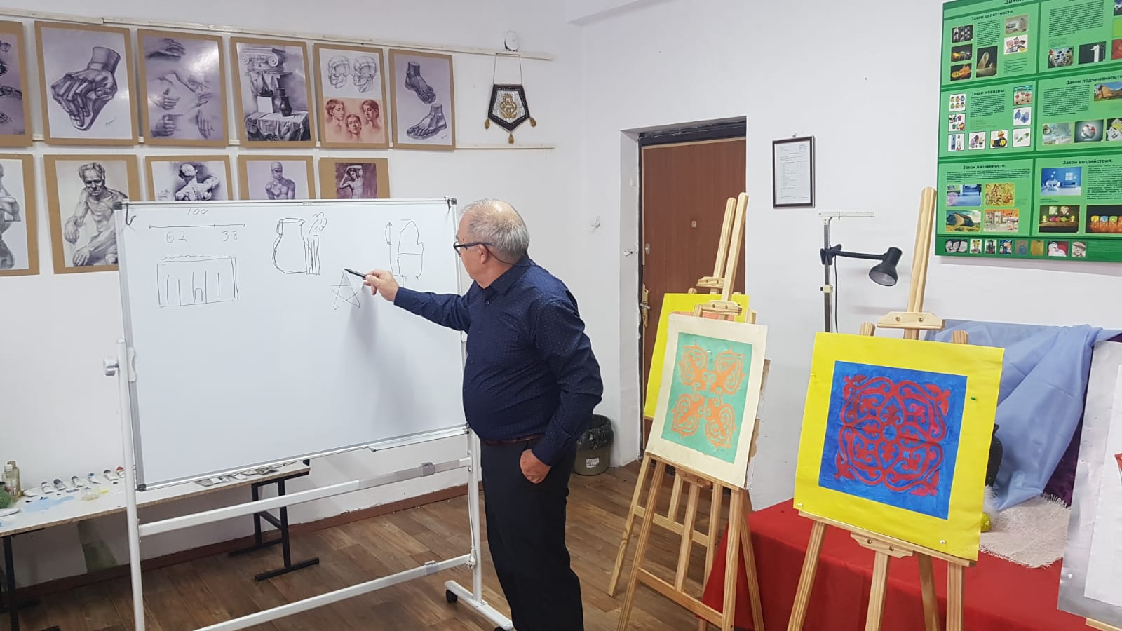 К.Бехзод атындағы Ұлттық өнер және дизайн институтының профессоры Рахметов Сабиржан Гапурович  Академиялық ұтқырлық бағдарламасы бойынша  дәрістер оқыды